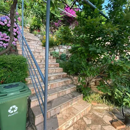 Erika's House Lukovë